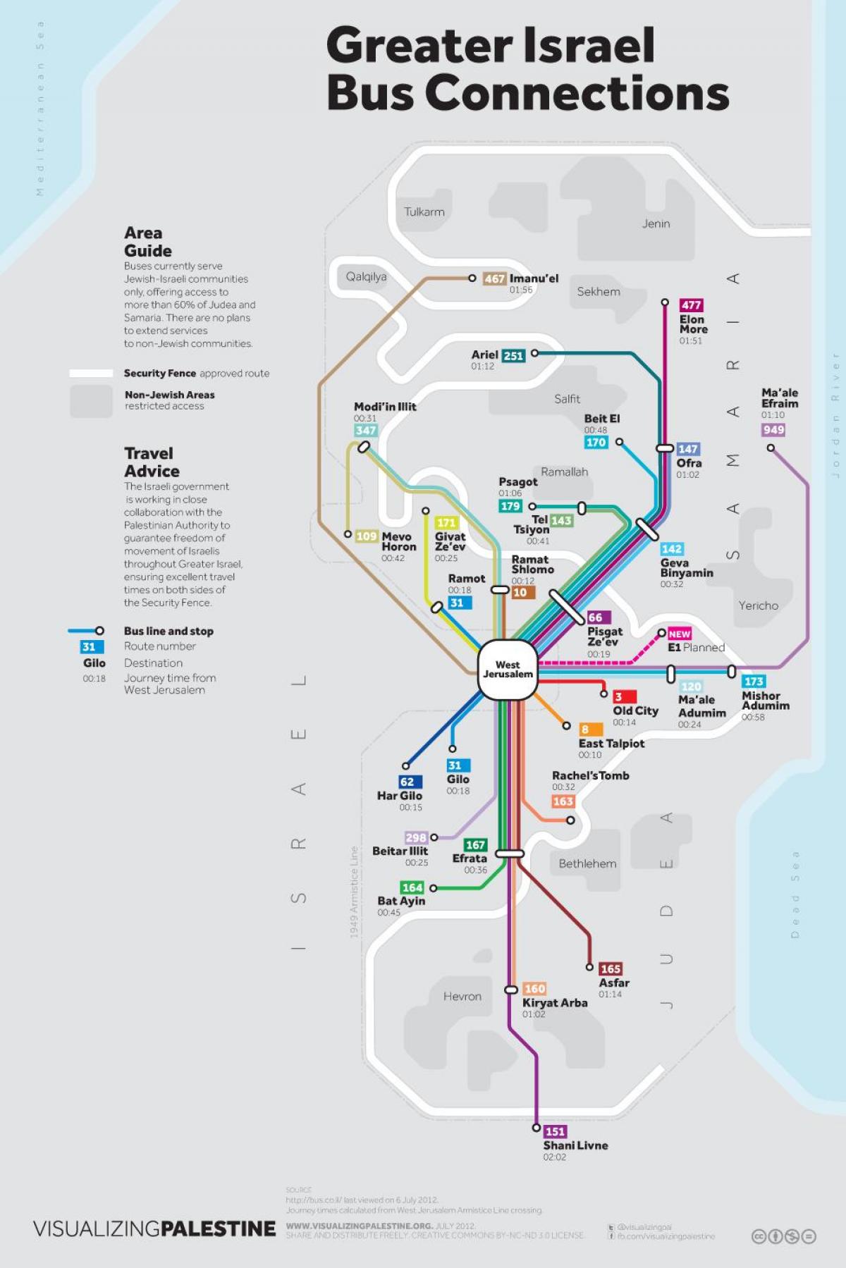 χάρτης των λεωφορείων 
